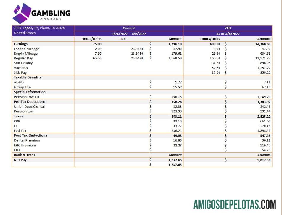 Para download Modelo de recibo de pagamento de empresa de jogos de azar em formatos Word e PDF